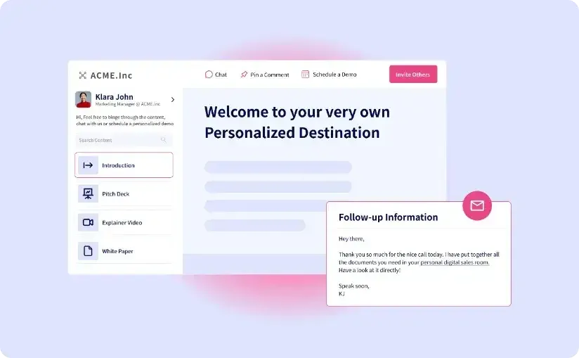 ACME — PERSONALISED DESTINATION